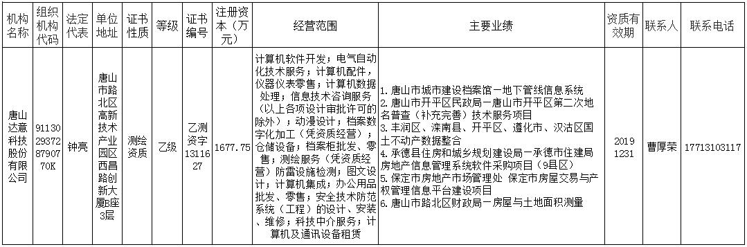 2019052309530172_Ai5cmrqQ.jpg