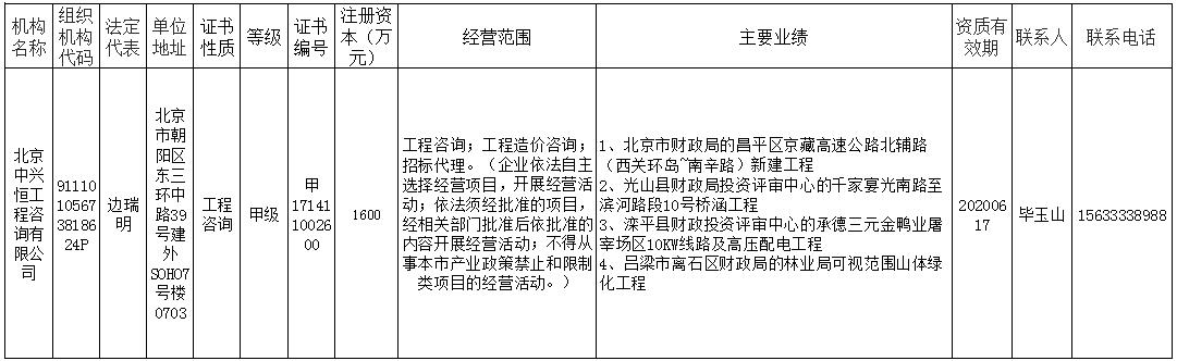 20190523095535105_qtasUmkm.jpg