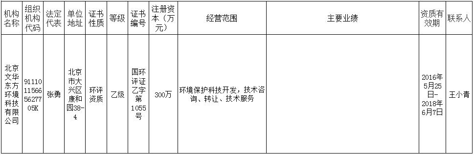 20190523095635127_Hn2RNfFl.jpg